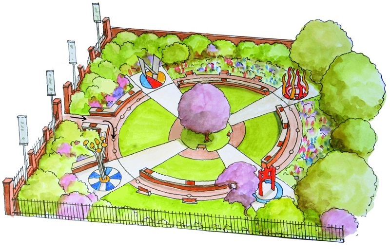 Penrith Coronation Garden map